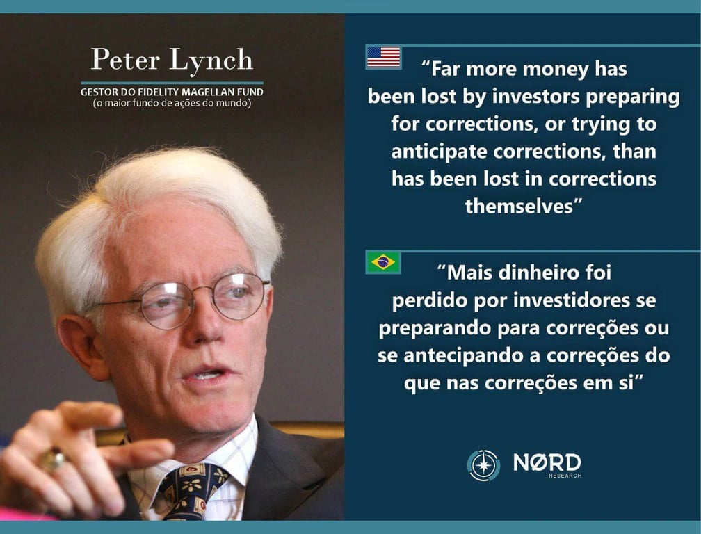 Frase de Peter Lynch sobre prever crises. Fonte: Nord Research