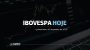 Ibovespa futuro avança com repercussão da decisão do Copom