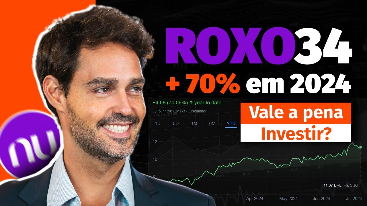 ROXO34 sobe 70% em 2024. Vale a pena investir?