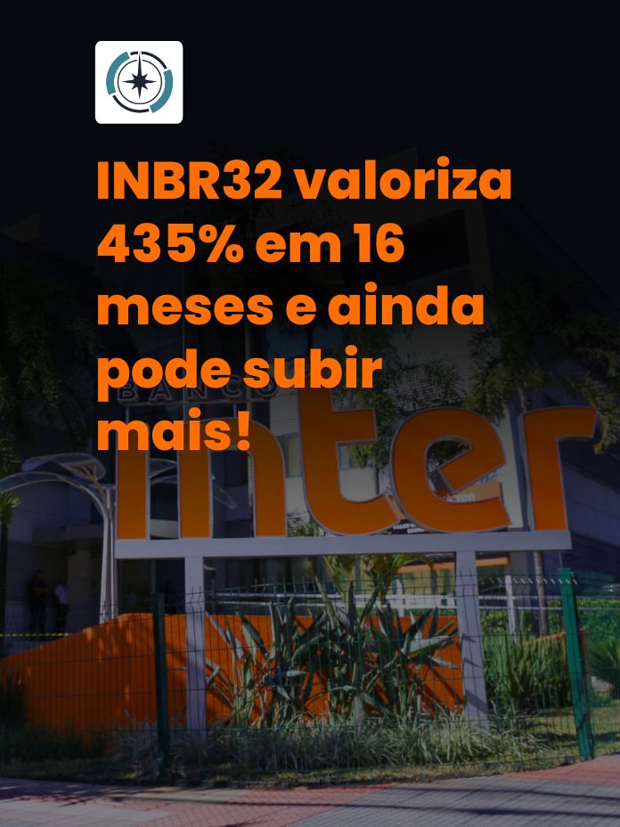 INBR32 valoriza 435% em 16 meses e ainda pode subir mais