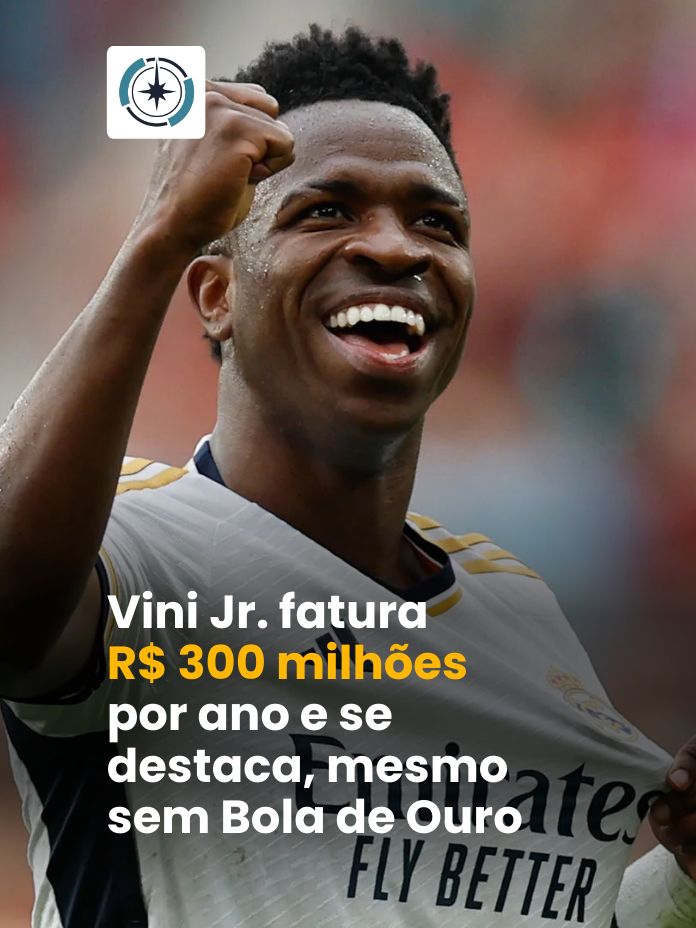 Vini Jr. fatura R$ 300 milhões por ano e se destaca, mesmo sem Bola de Ouro