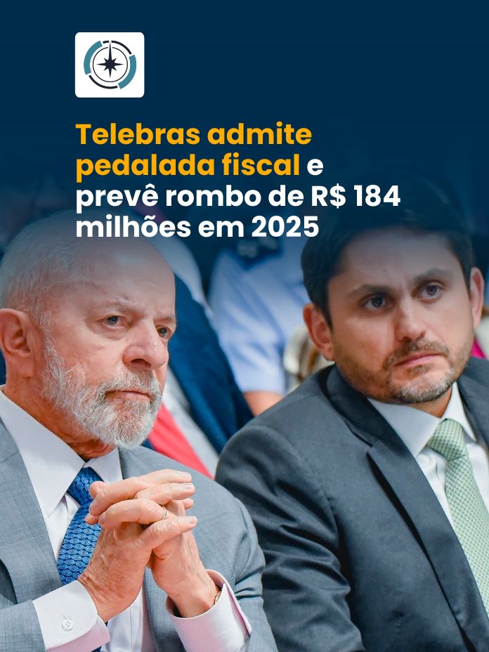 Telebras admite pedalada fiscal e prevê rombo de R$ 184 milhões em 2025