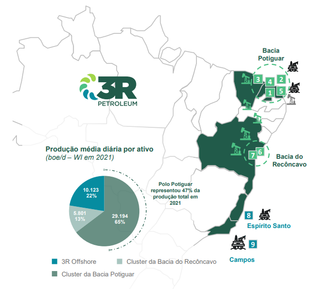 Localização dos campos da 3R.